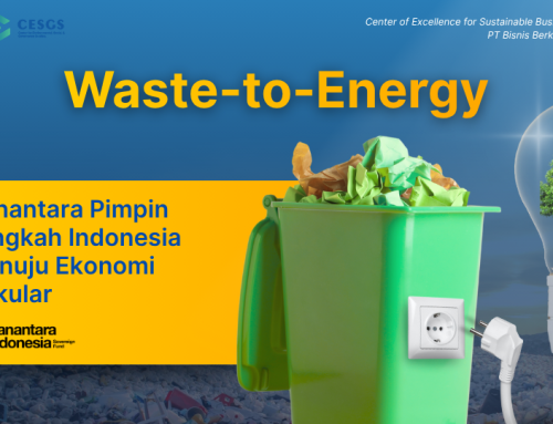 Waste-to-Energy: Danantara Pimpin Langkah Indonesia Menuju Ekonomi Sirkular
